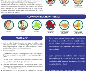 MEDIDAS PREVENTIVAS - CORONAVÍRUS